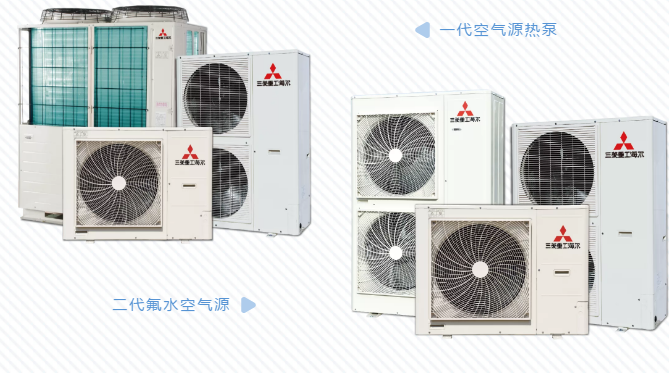 強(qiáng)大陣容，全面呵護(hù)，三菱重工海爾空氣源熱泵產(chǎn)品新品上線(xiàn)！